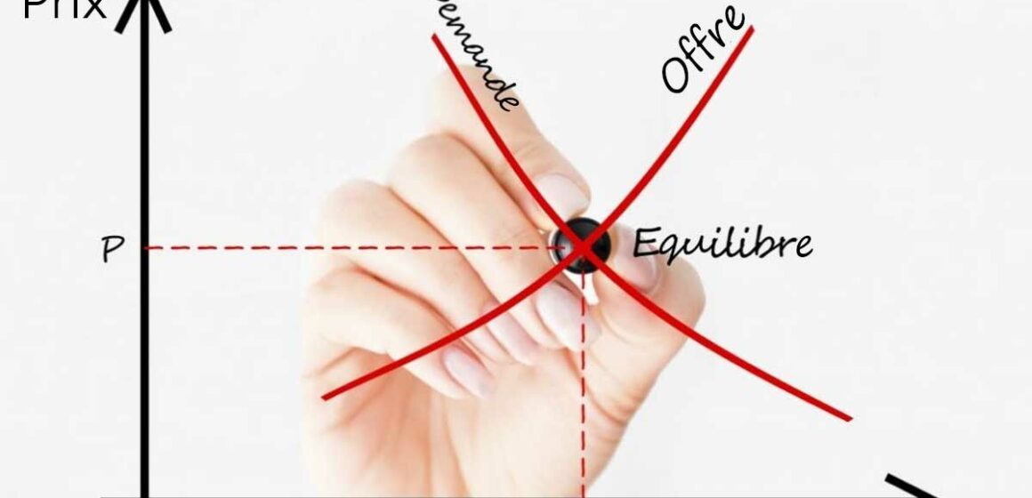 qu-est-ce-que-offre-et-demande-agregee